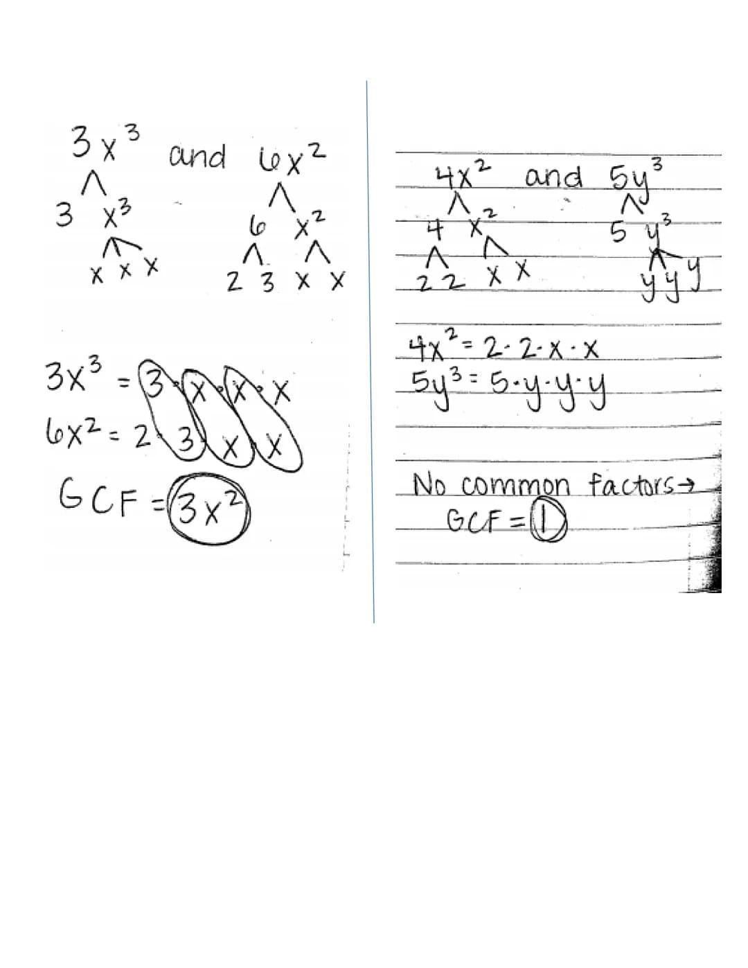 Pg. 100
Greatest Common Factor (7-1)
A prime factorization of a number is
all of the prime numbers that can be
multiplied to get the origina