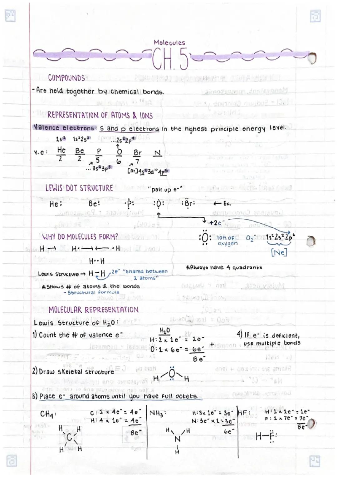 Learning About Chemical Bonds and Drawing Lewis Dots