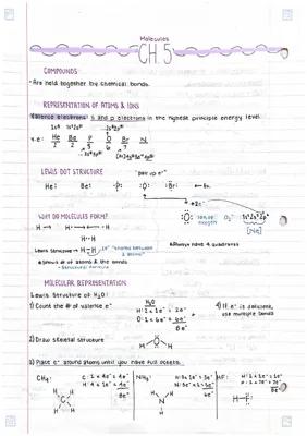 Know Molecules  thumbnail