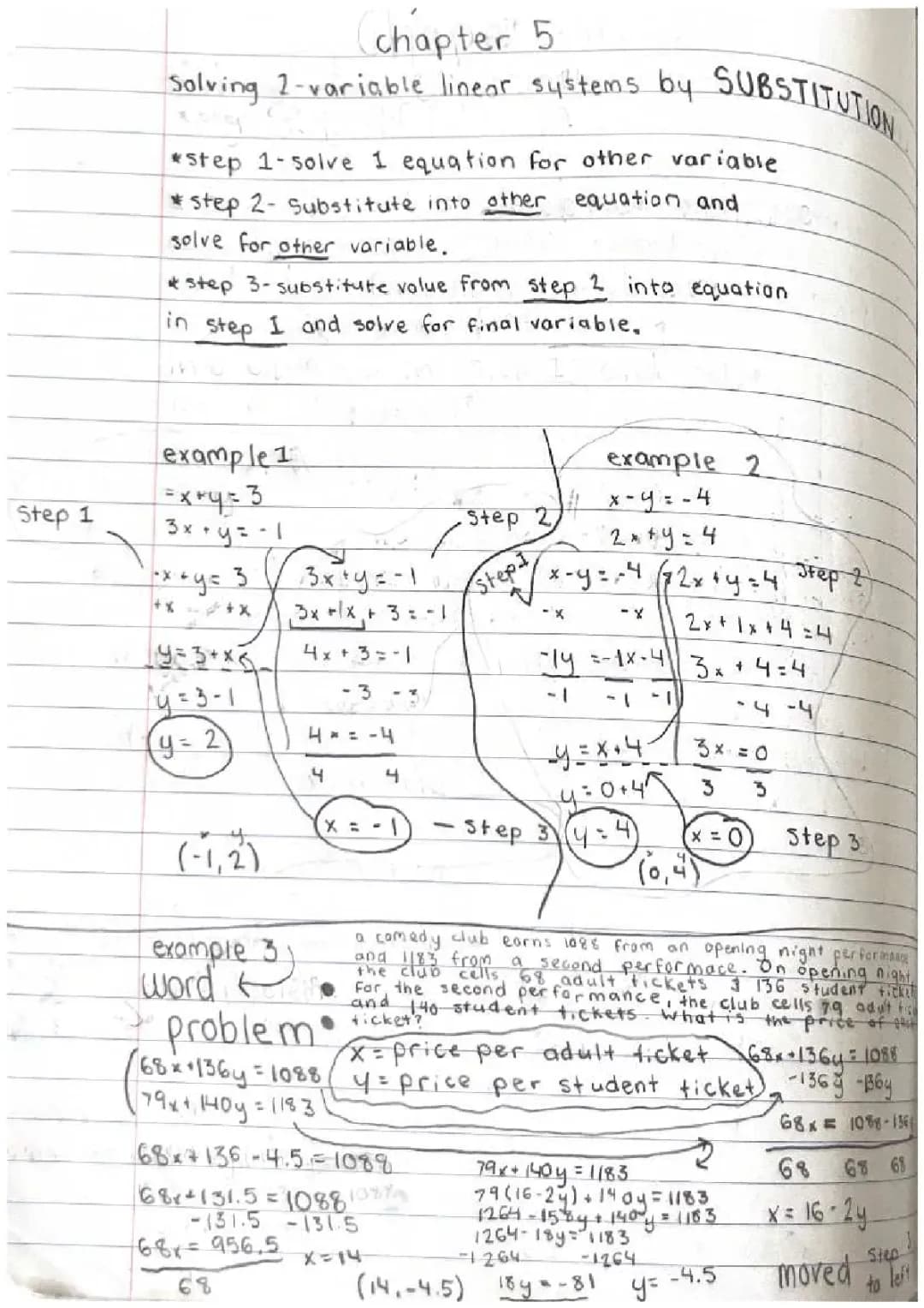 Fun with Math: Solving Linear Systems Using Substitution & Elimination