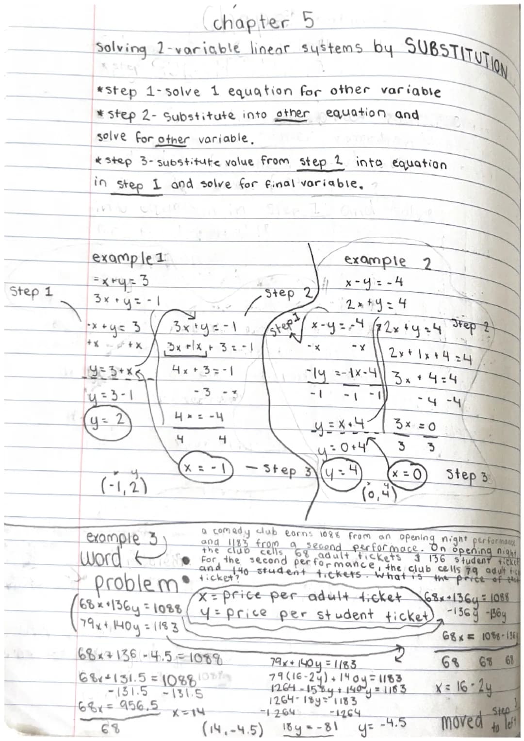 Step 1
(chapter 5
Solving 2-variable linear systems by SUBSTITUTION
apter S
*Step 1-solve 1 equation for other variable
*Step 2- Substitute 