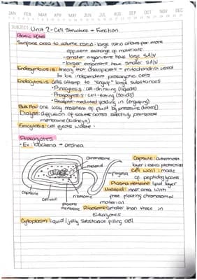 Know AP bio unit 2 thumbnail