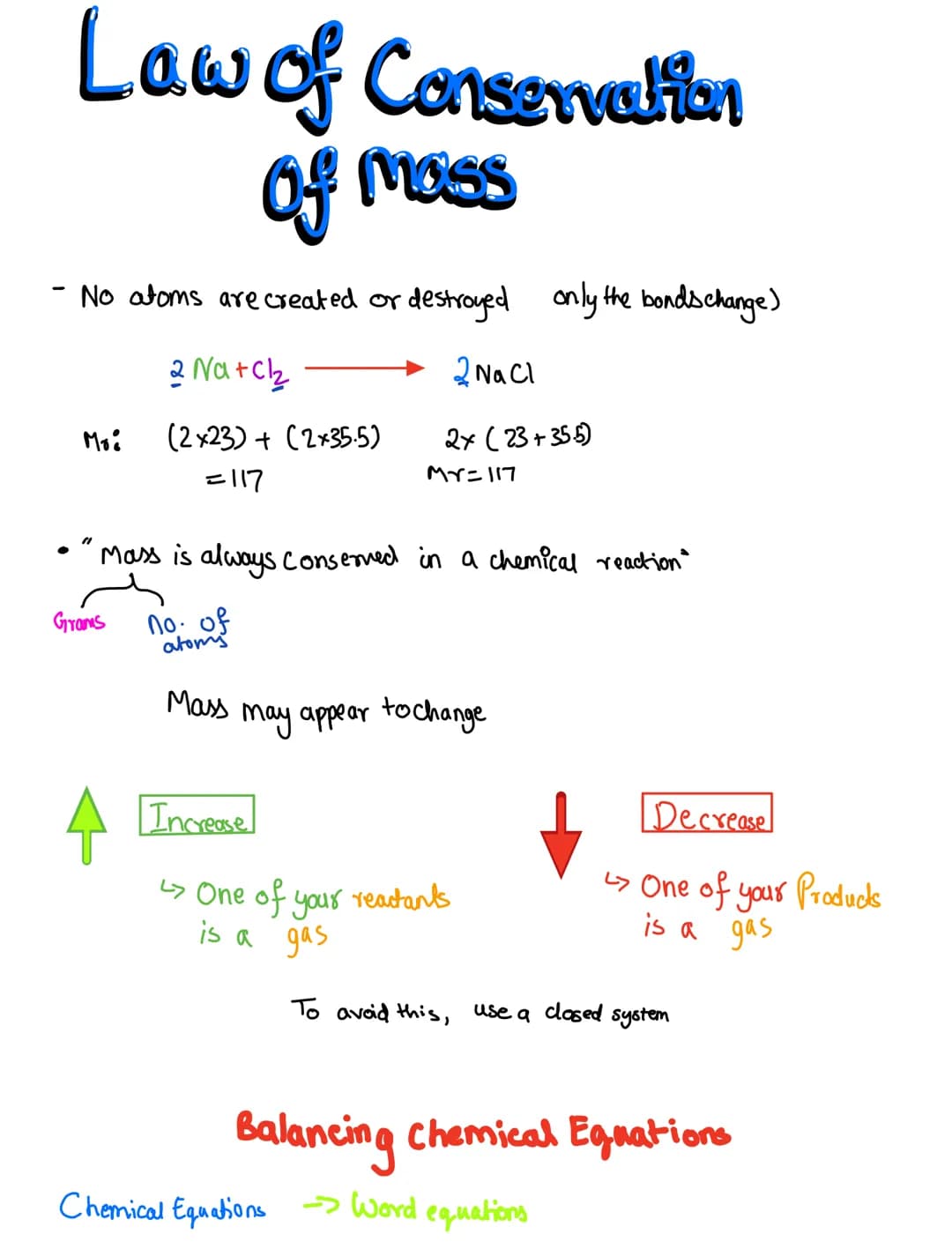 Law of Conservation
of mass
No atoms are created or destroyed only the bonds change)
2 Na + Cl₂
2 NaCl
(2x23) + (2x35.5)
=117
Mo:
11
Mass is