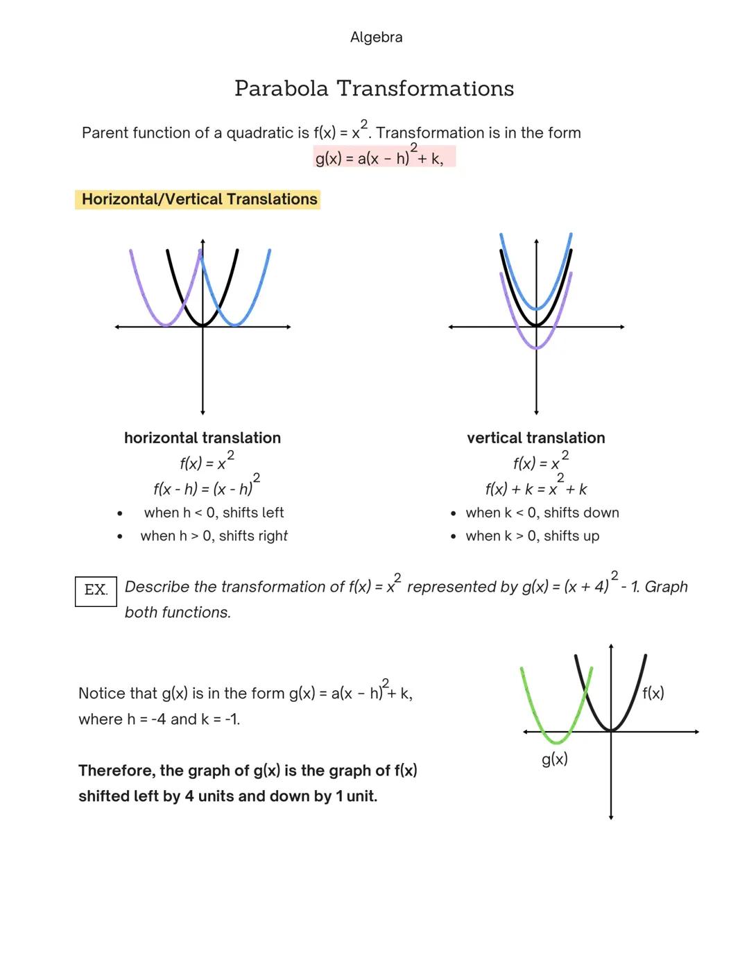 Parabola transformations