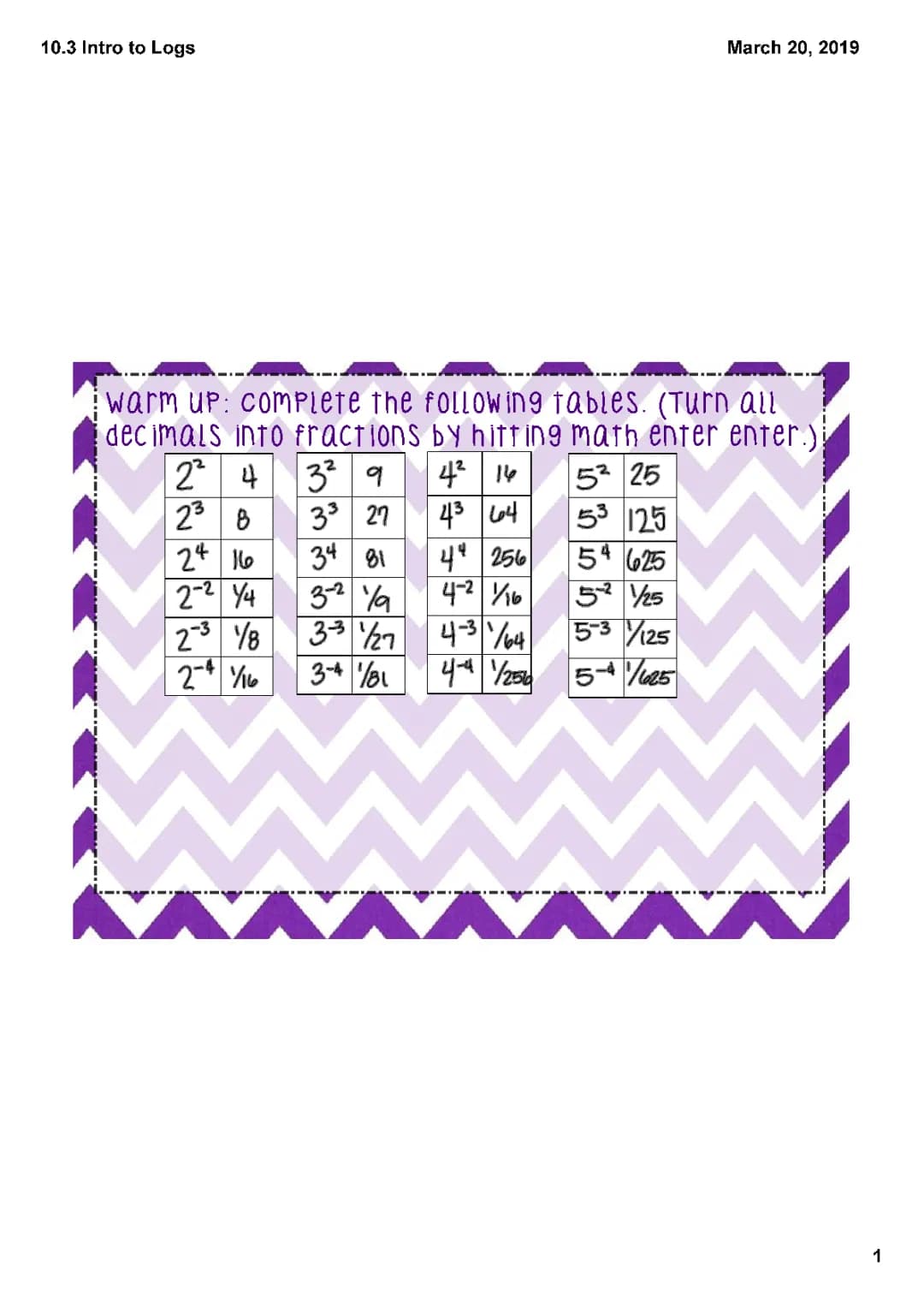 Logarithms Made Easy: Fun Algebra 2 Lessons