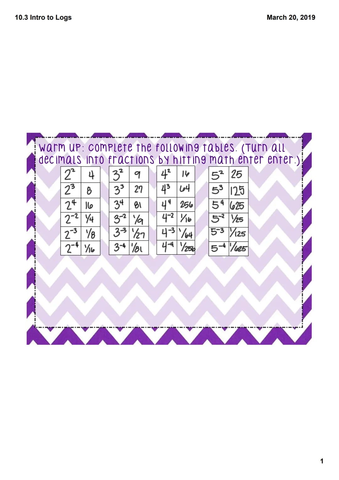 10.3 Intro to Logs
warm up: Complete the following tables. (Turn all
decimals into fractions by hitting math enter enter.)
2² 4 3² 9
4² 14
5