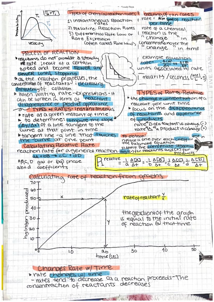 Chemical Kenetics
area of chemistry in
which reaction rates,
are studied
• need to speed up.
desirable reactions
minimize damage by
in undes