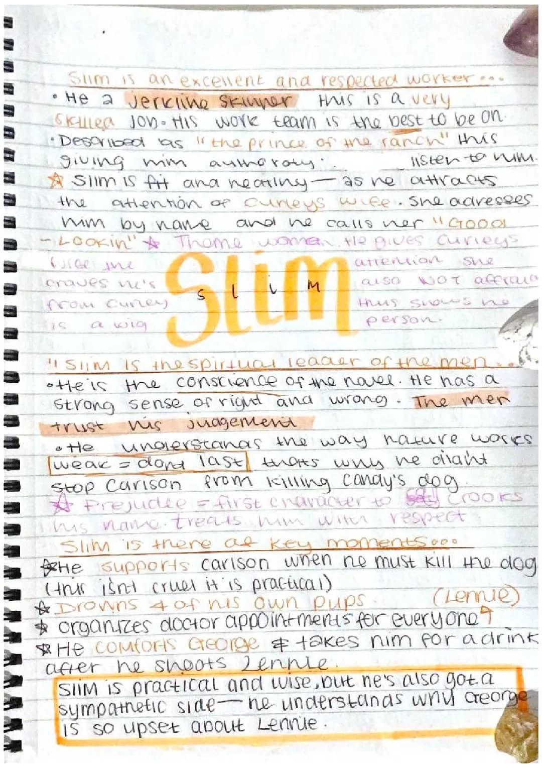 OMAM Character Mindmaps: Slim, Curley's Wife, Crooks