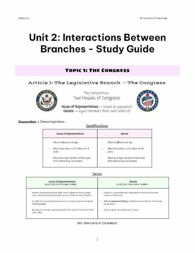 Know AP Gov - Unit 2 (Interactions Between Branches) CONGRESS ONLY thumbnail