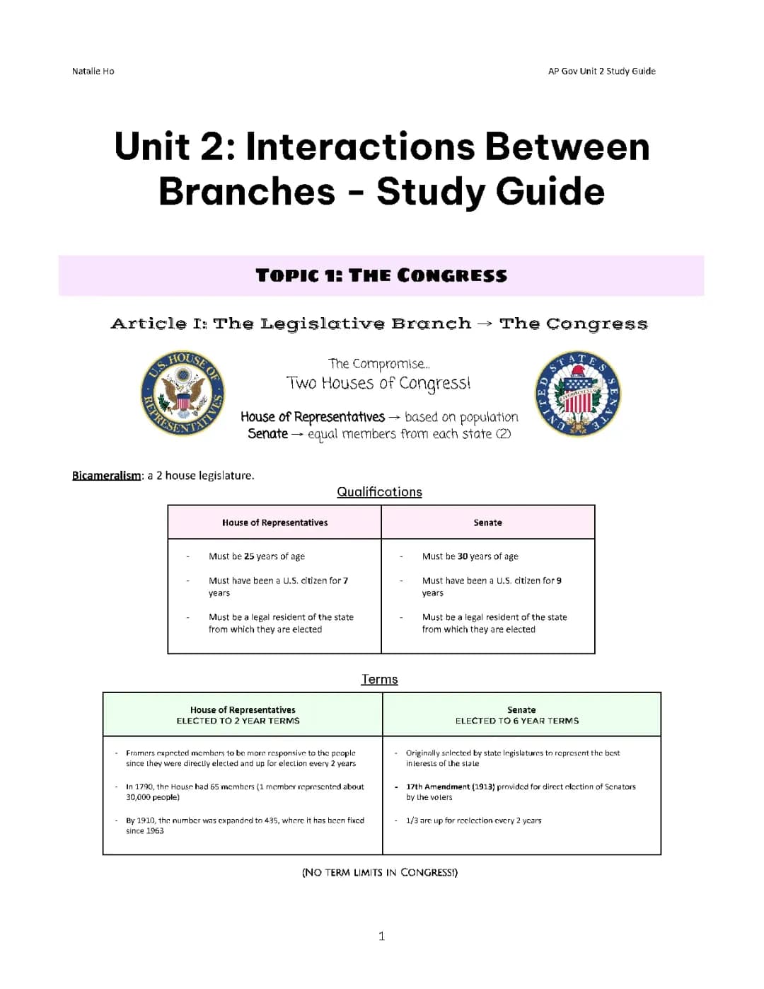Unit 2: Interactions Among Branches of Government Study Guide and Review