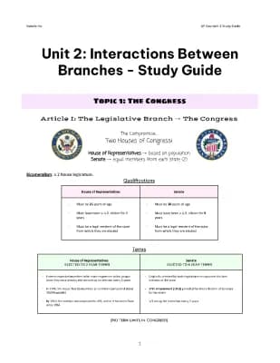 Know AP Gov - Unit 2 (Interactions Between Branches) CONGRESS ONLY thumbnail