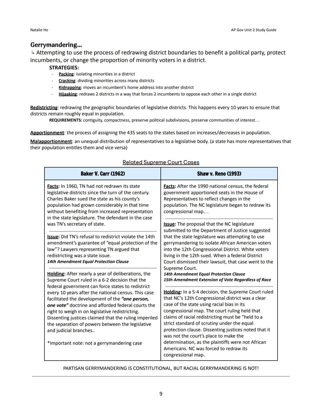 Natalie Ho
Between
Unit 2: Interactions
Branches Study Guide
Article I: The Legislative Branch → The Congress
HOUSE OF
U.S.
ENTATIVES
TOPIC 