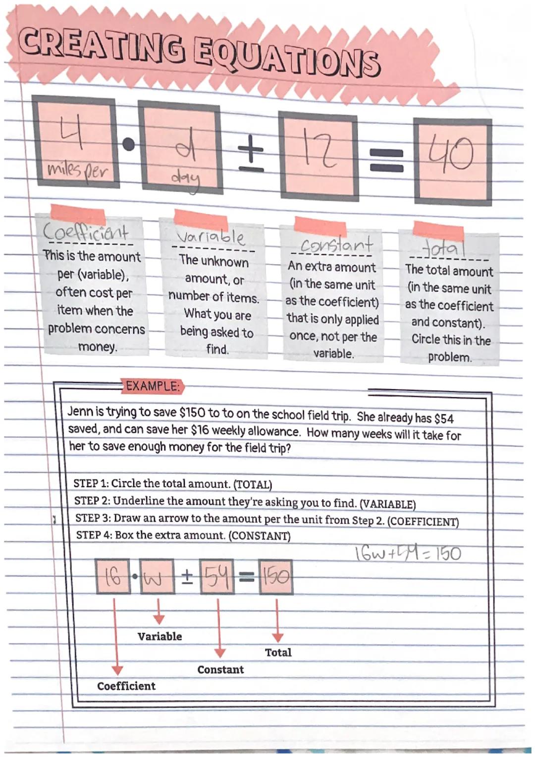 
<p>An expression is a mathematical phrase that contains numbers, operations, and variables, representing an unknown quantity. A variable is