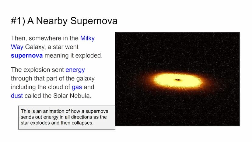 How did the Universe &
Solar System form? theory
A theory in science is a widely accepted explanation of observations and phenomena.
A theor