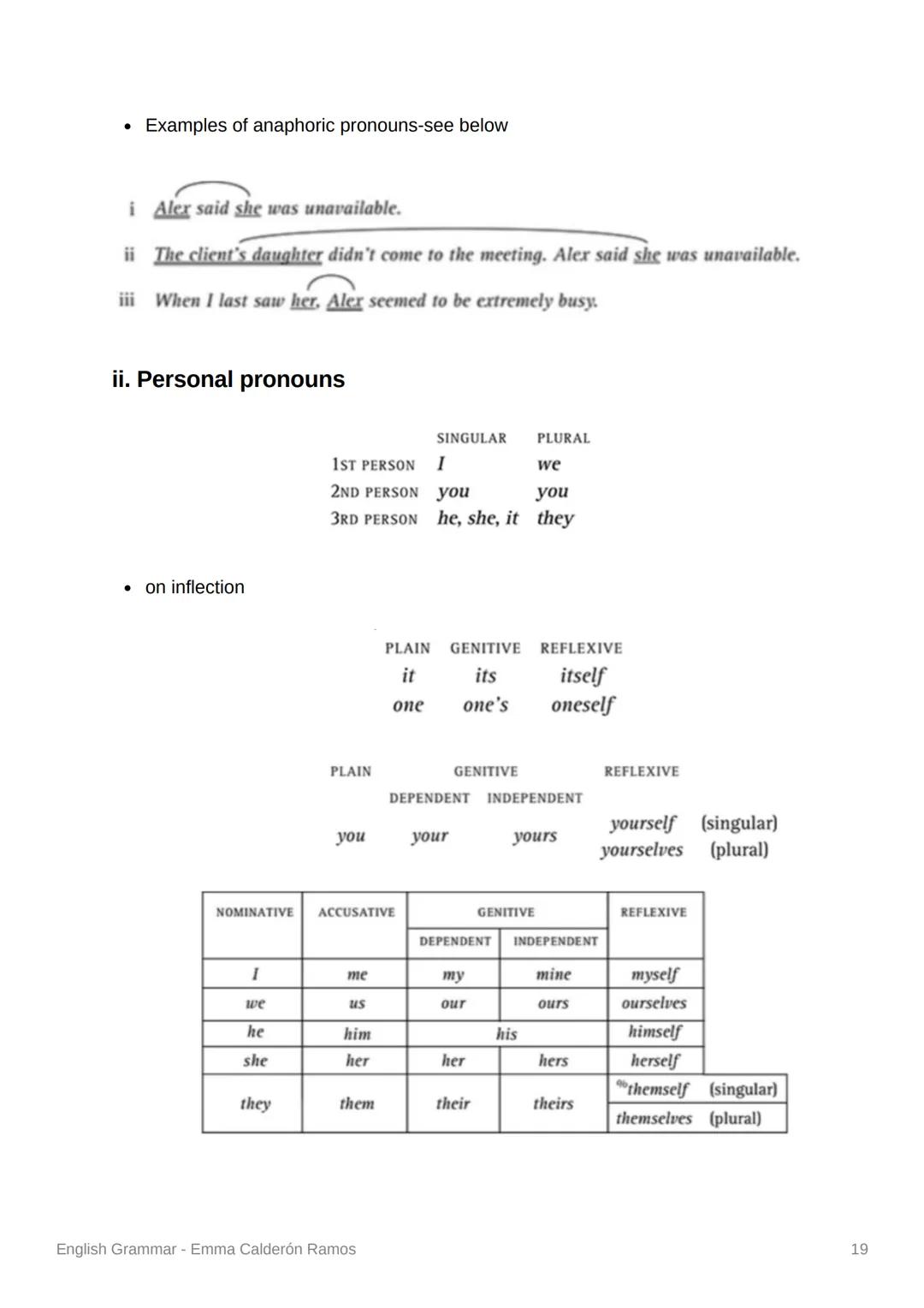 Both obj and PredComp can have the form of an ordinary NP, but only PredComp
can also have the form of an adjective phrase
i a.
ii a.
He bec