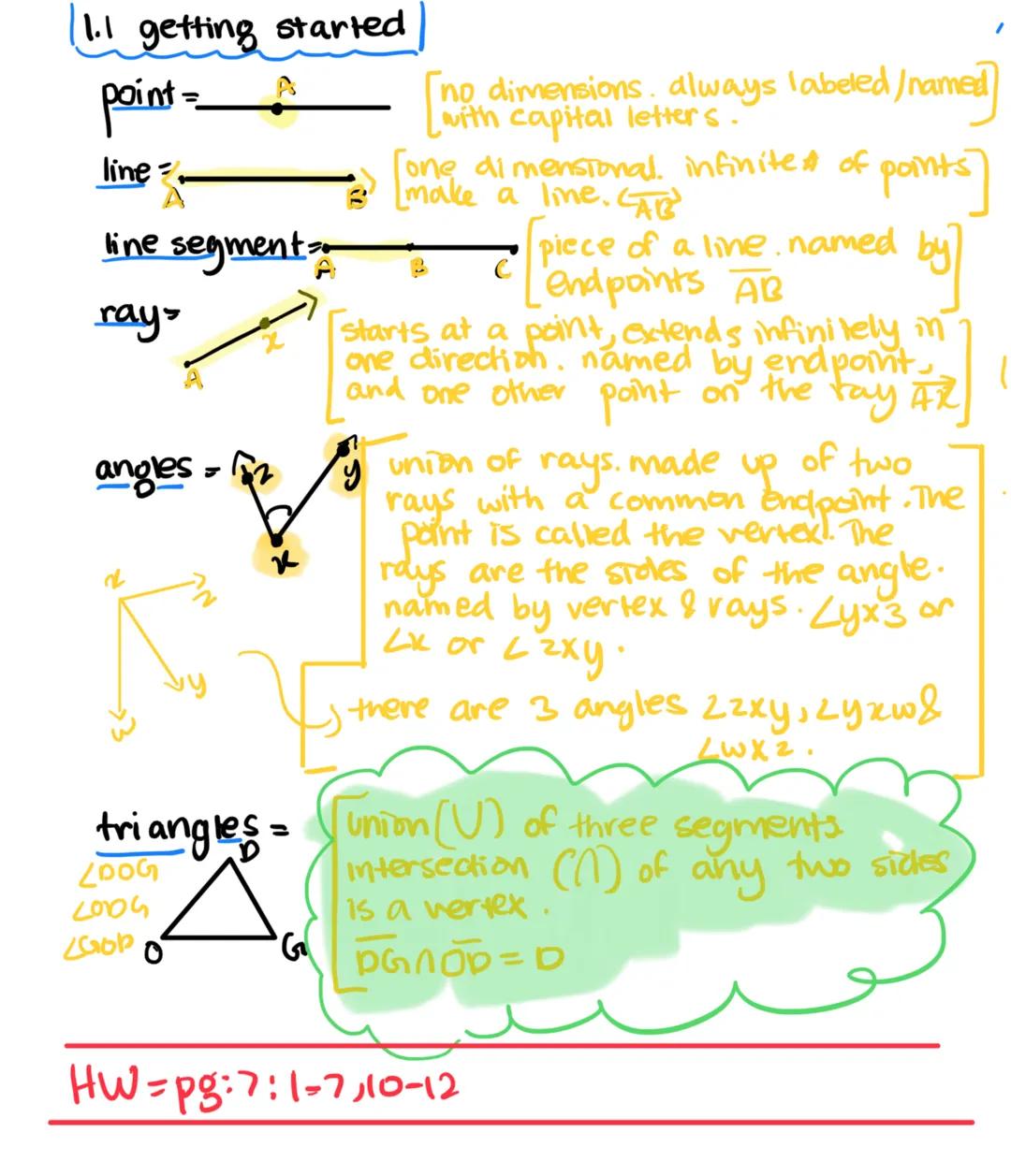 1.1 getting started
point ==
line
line segment ==
ray-
angles
K
triangles =
Au
G
ZDOG
20106
ZGOD
[no dimensions, always labeled /named)
capi