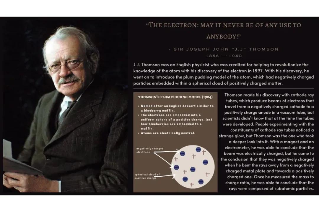 J.J Thomson- atom presentation pt. 3