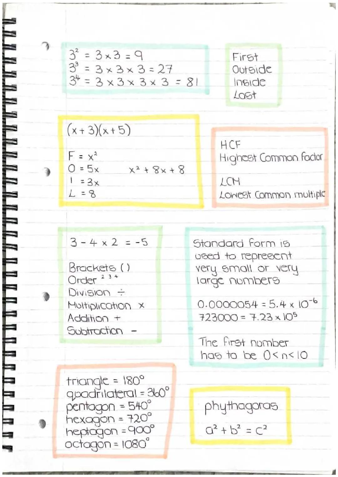 Maths notes 