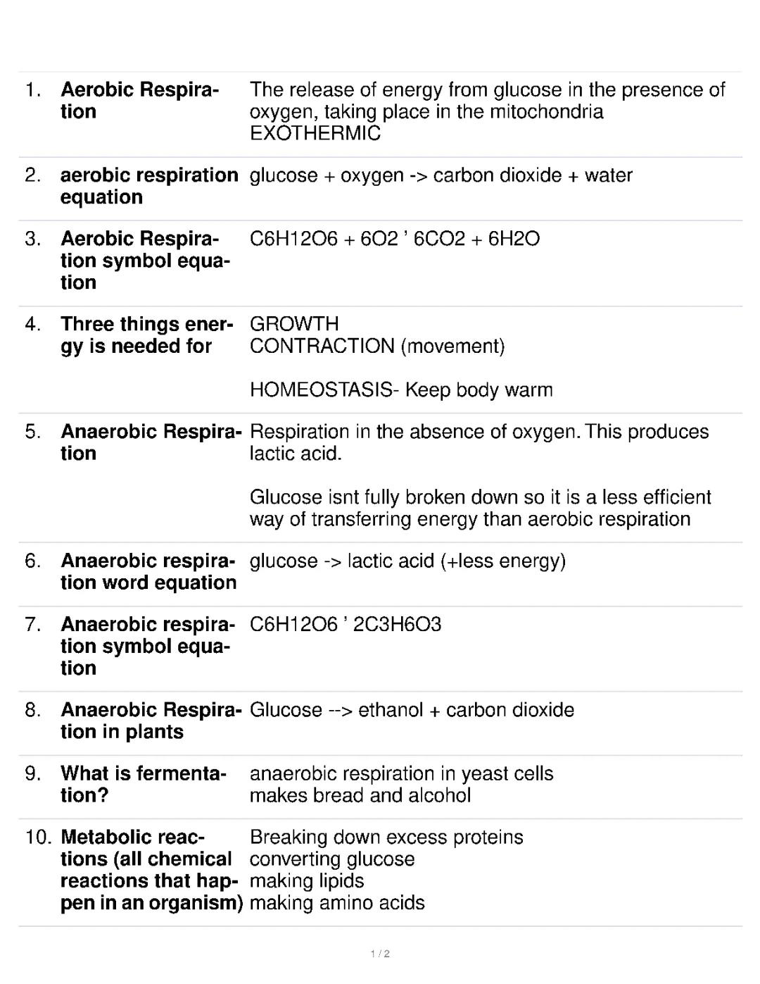 An/Aerobic Respiration