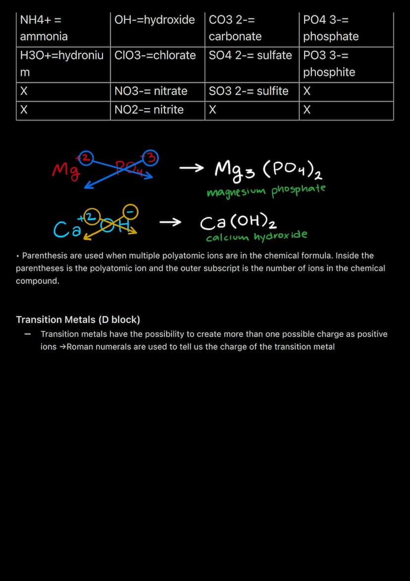 03.03-lonic Bonding june 20TH, 2023
polyatomic ions are a group of atoms covalently bonded but with an overall positive or negative
charge. 
