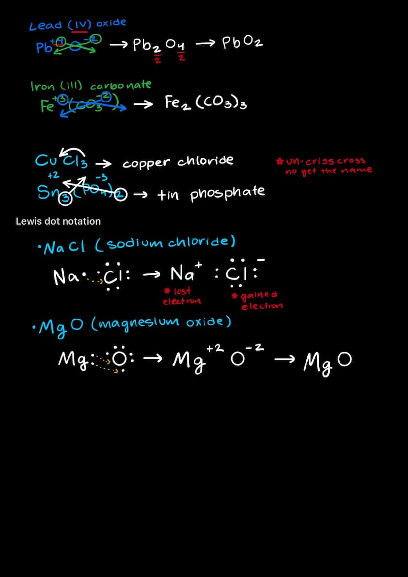 03.03-lonic Bonding june 20TH, 2023
polyatomic ions are a group of atoms covalently bonded but with an overall positive or negative
charge. 