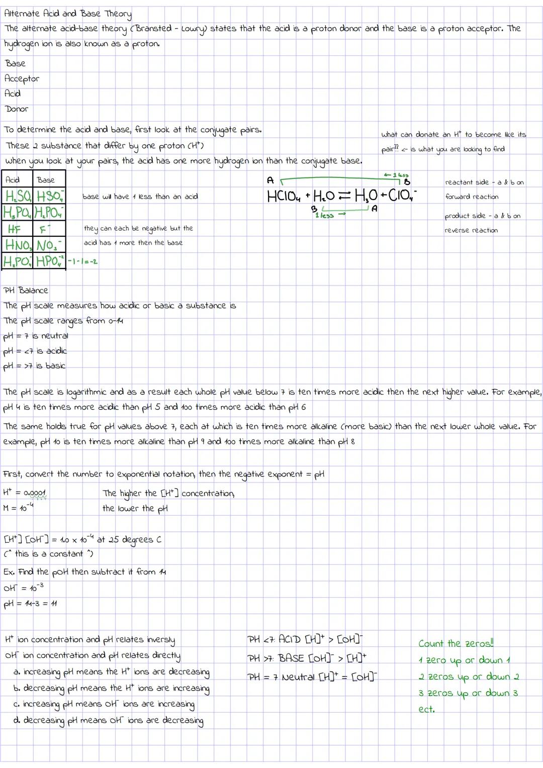 Acids and Bases
Electrolytes: Substances whose aqueous solutions can conduct electricity
Non-electrolytes: Substances whose aqueous solution