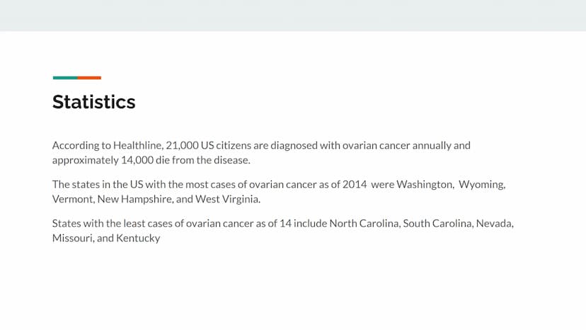 Natural History of Ovarian
Cancer
A presentation by Nicole Guevara Symptoms of Ovarian Cancer
Ovarian Cancer is an abnormal growth of cells 