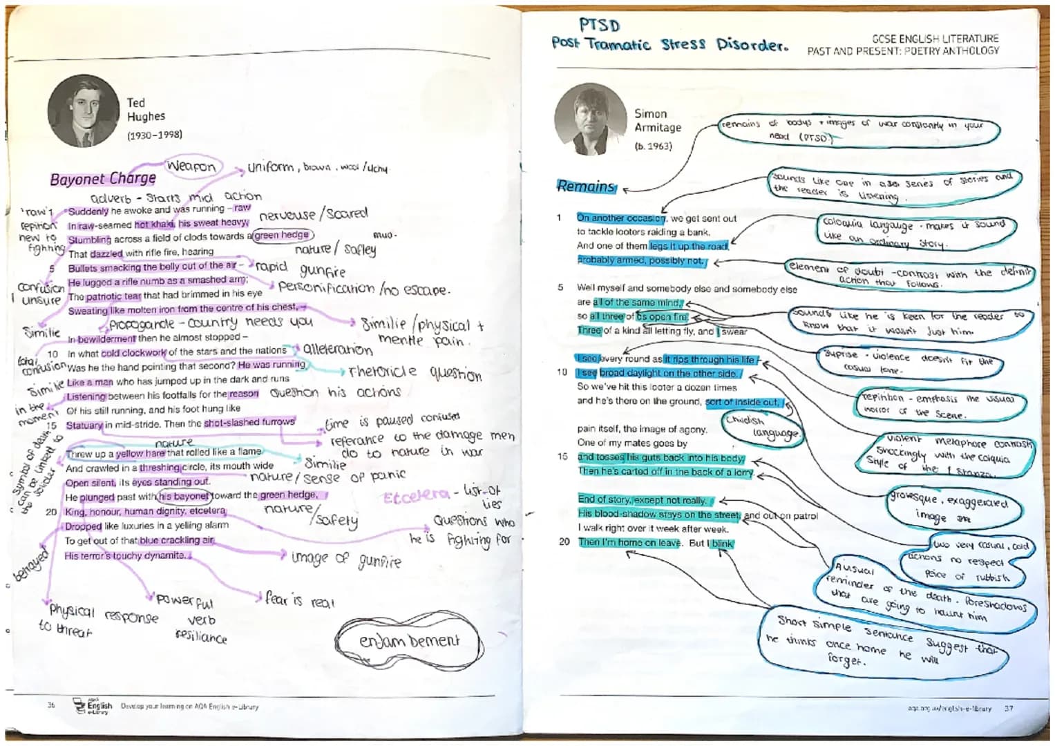 
<h2 id="powerandconflict">Power and Conflict</h2>
<h3 id="poetryanthology">Poetry Anthology</h3>
<pre><code>GCSE ENGLISH LITERATURE

The Pr