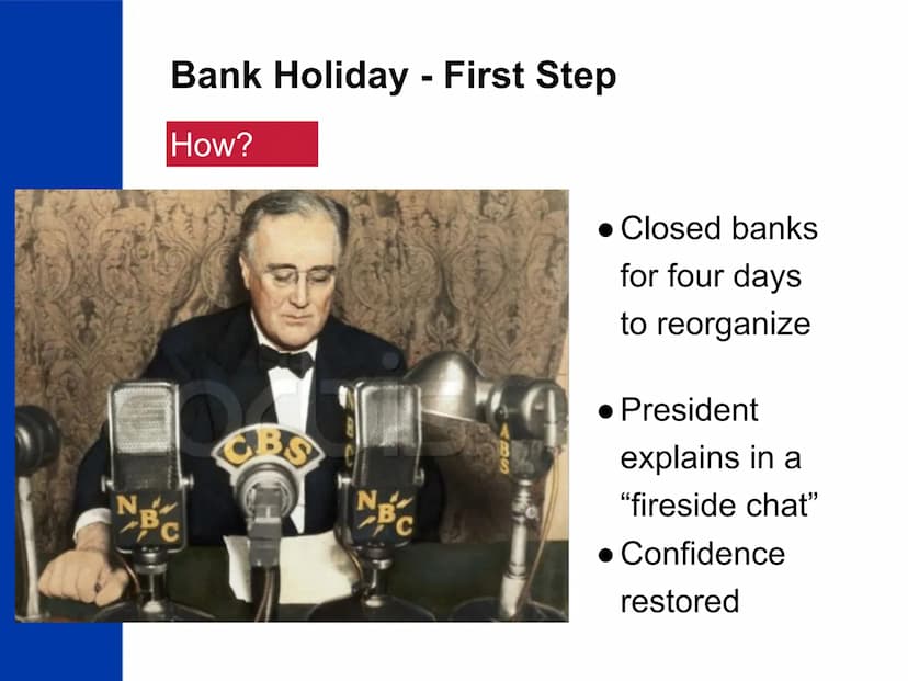 The New Deal
US History
SAVED
HE
AMERICA The "Old Deal"
What?
● President
Hoover's
reaction to the
Great
Depression
1
IS.
President Herbert 