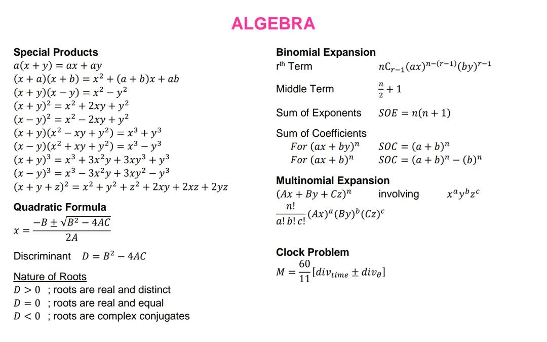 All in One: Geometry and Algebra Formulas PDF with Examples and Downloads