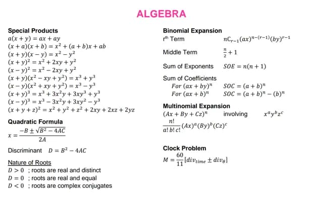 Know Basic Formulas in Algebra, Geometry, Trigonometry and Calculus thumbnail