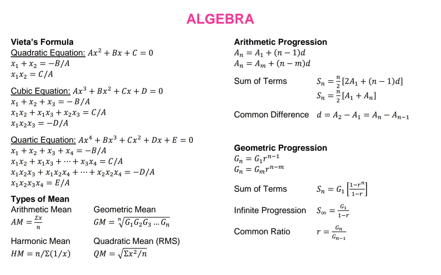 Special Products
a(x + y) = ax + ay
(x + a)(x + b) = x² + (a + b)x + ab
(x+y)(x - y) = x² - y²
(x + y)² = x² + 2xy + y²
(x - y)² = x² - 2xy 