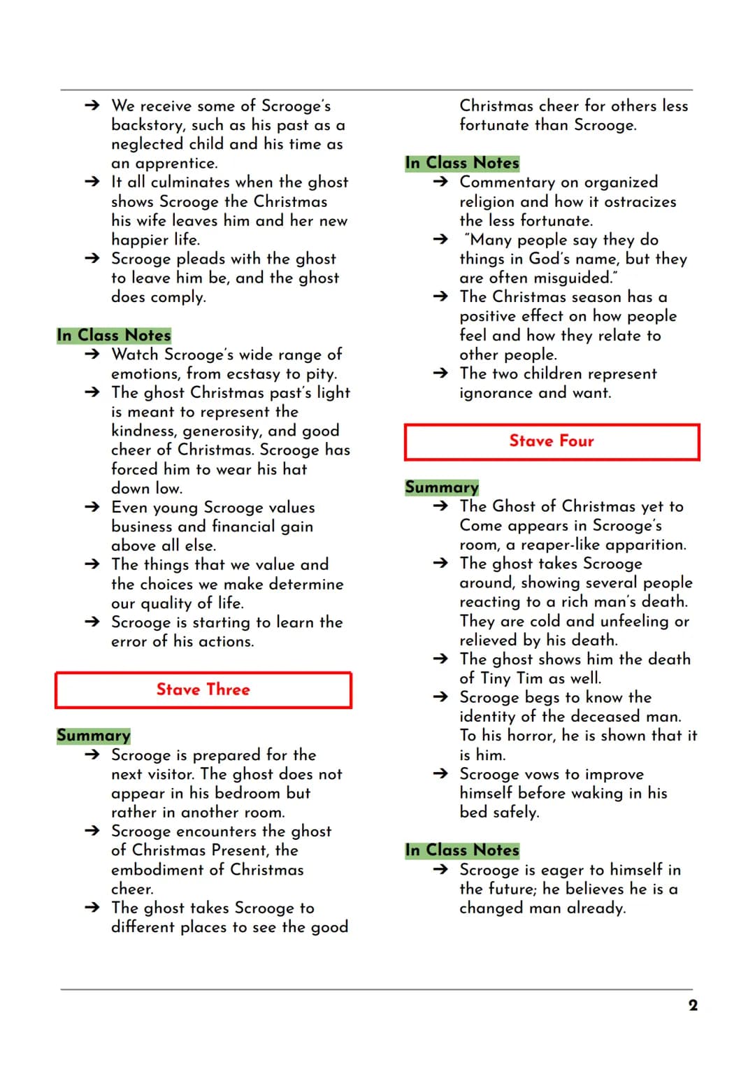 A Christmas Carol
Chapter by Chapter Analysis
5th Period AP Eng | SEM 1
Background
Charles Dickens
→ Grew up very poor. One of
eight childre