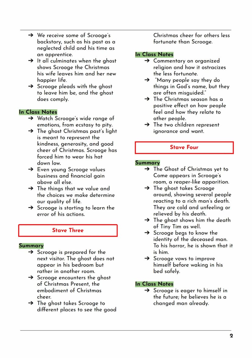 A Christmas Carol
Chapter by Chapter Analysis
5th Period AP Eng | SEM 1
Background
Charles Dickens
→ Grew up very poor. One of
eight childre