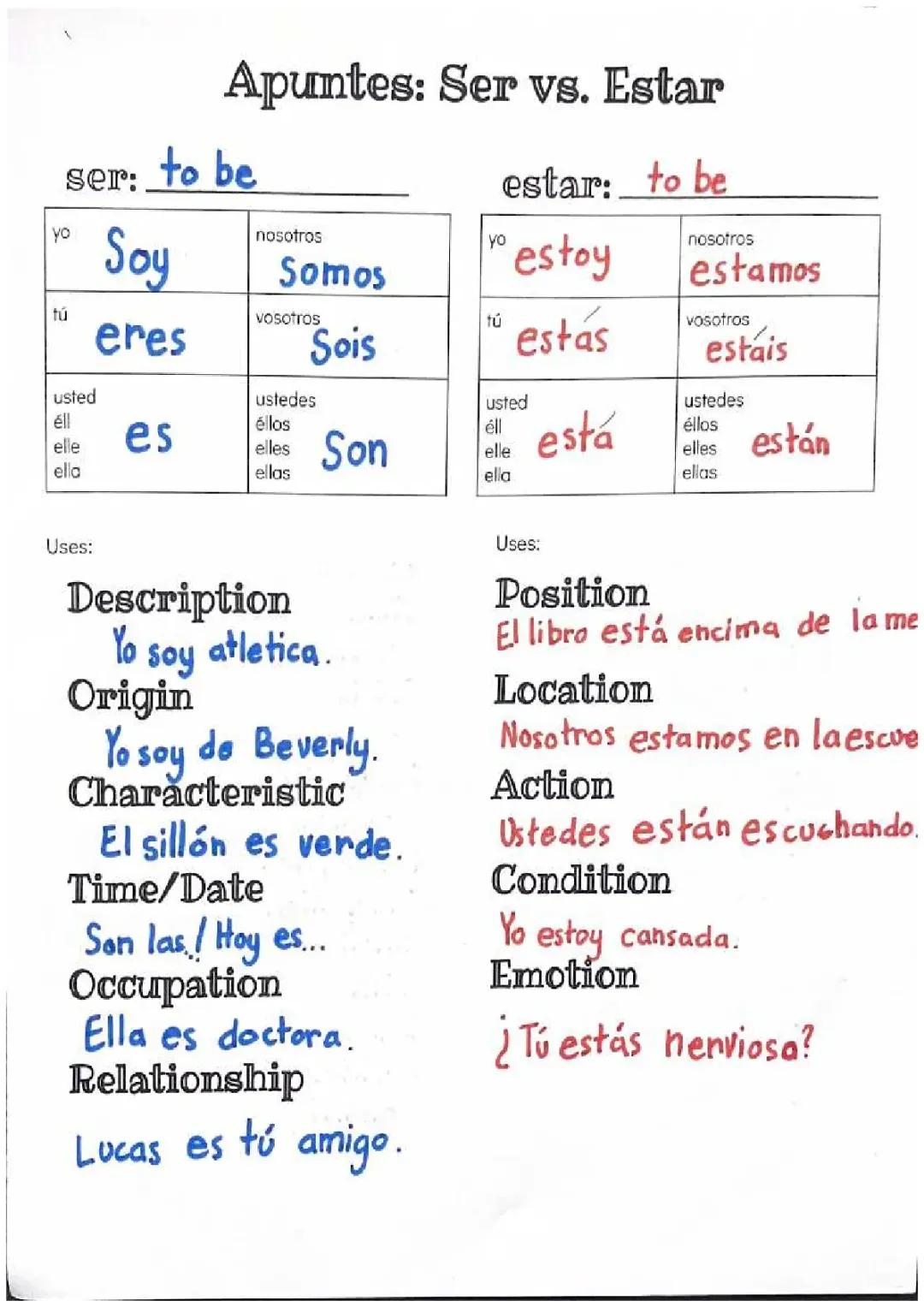 Diferencias entre 'ser' y 'estar' en español: Aprende a usarlos bien