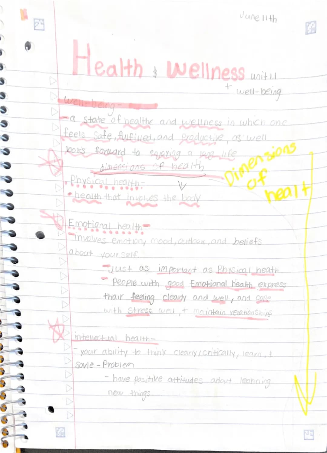 June 11th
Δ Δ Δ Δ ΔΙ
Health, Wellness wil
well-being
well-being
in which one
- a state of health and wellness
feels safe, fulfilled, and pro