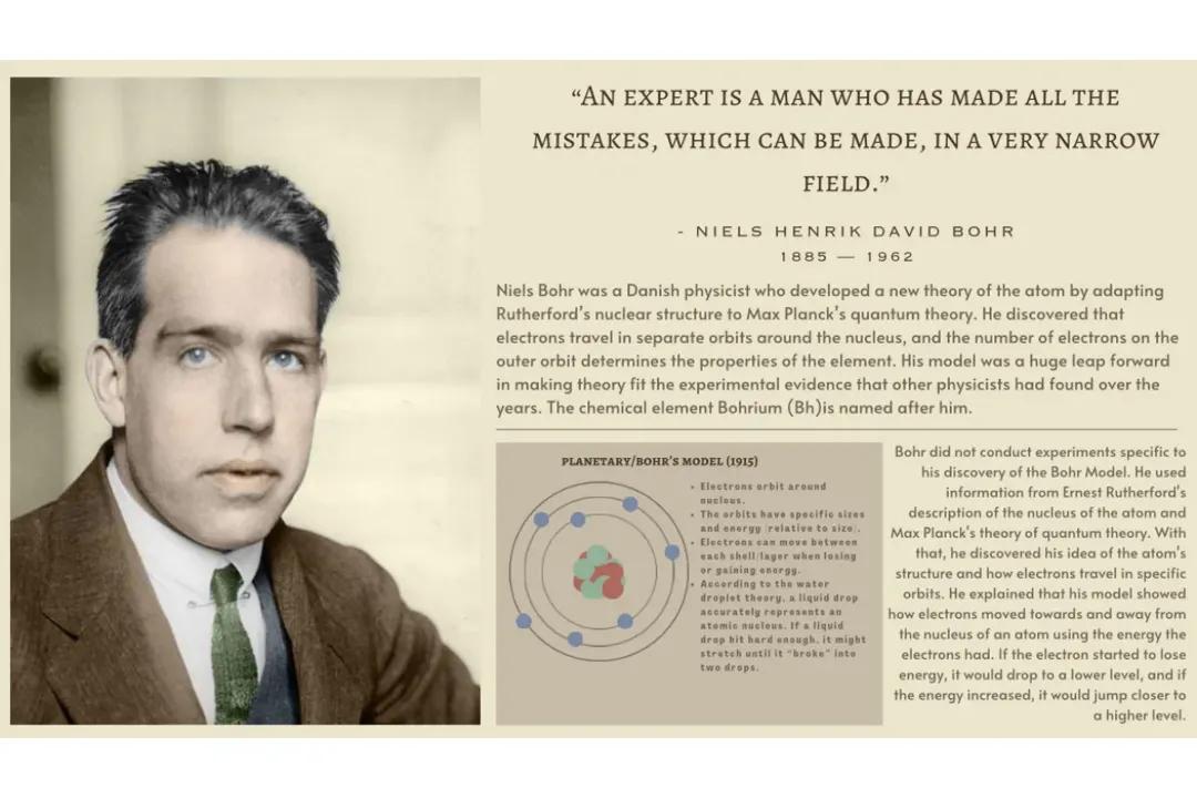 Bohr's Atomic model - atom model presentation pt. 5