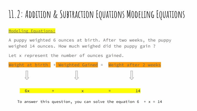 
<h2 id="aim">Aim</h2>
<p>I can review for my Unit 5 review test by using the slides to review the past modules.</p>
<h3 id="module11">MODUL