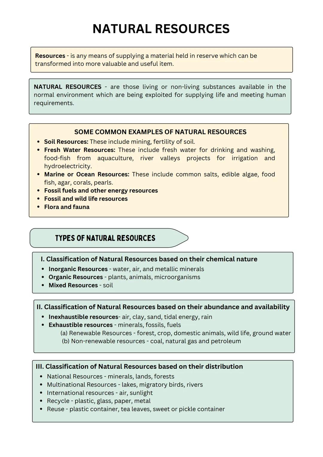 NATURAL RESOURCES
Resources - is any means of supplying a material held in reserve which can be
transformed into more valuable and useful it