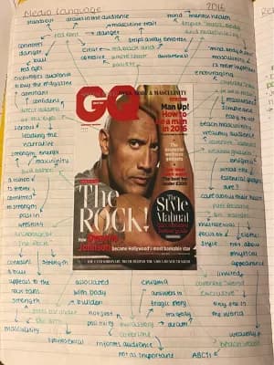 Know GQ Media Language thumbnail