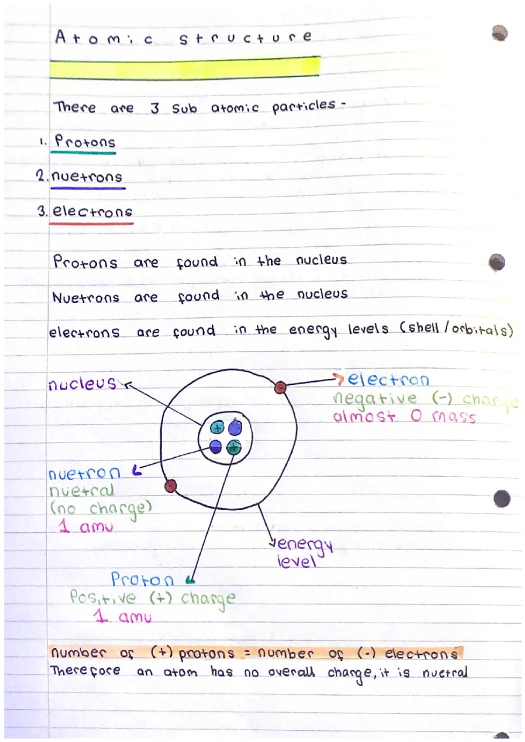 Classifying. Elements
1. Physical State (Solid, liquids and gases)
elements will either be SOLIDS, LIQUID or GAS at
room temperature
2 liqui