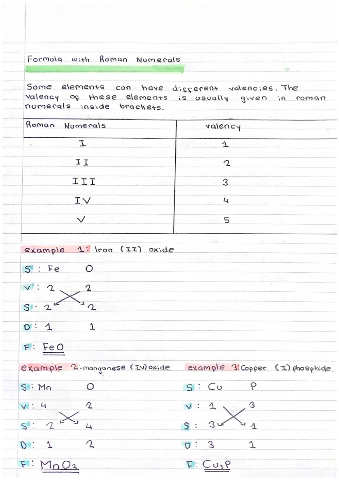 Classifying. Elements
1. Physical State (Solid, liquids and gases)
elements will either be SOLIDS, LIQUID or GAS at
room temperature
2 liqui