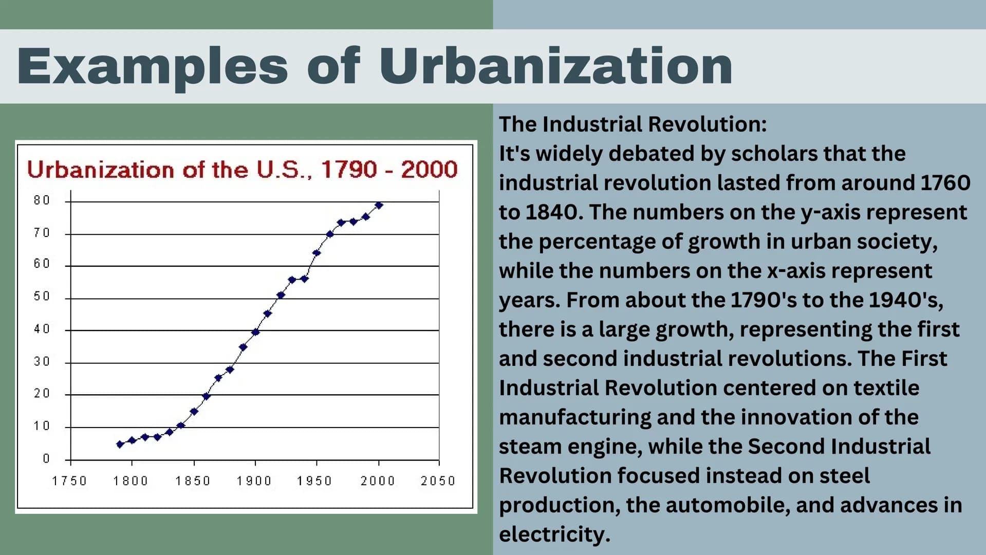 Urbanization
Kate Seiple
II
|||||
IIIII
I What is Urbanization?
Urbanization is the process of people shifting from
rural areas to cities an