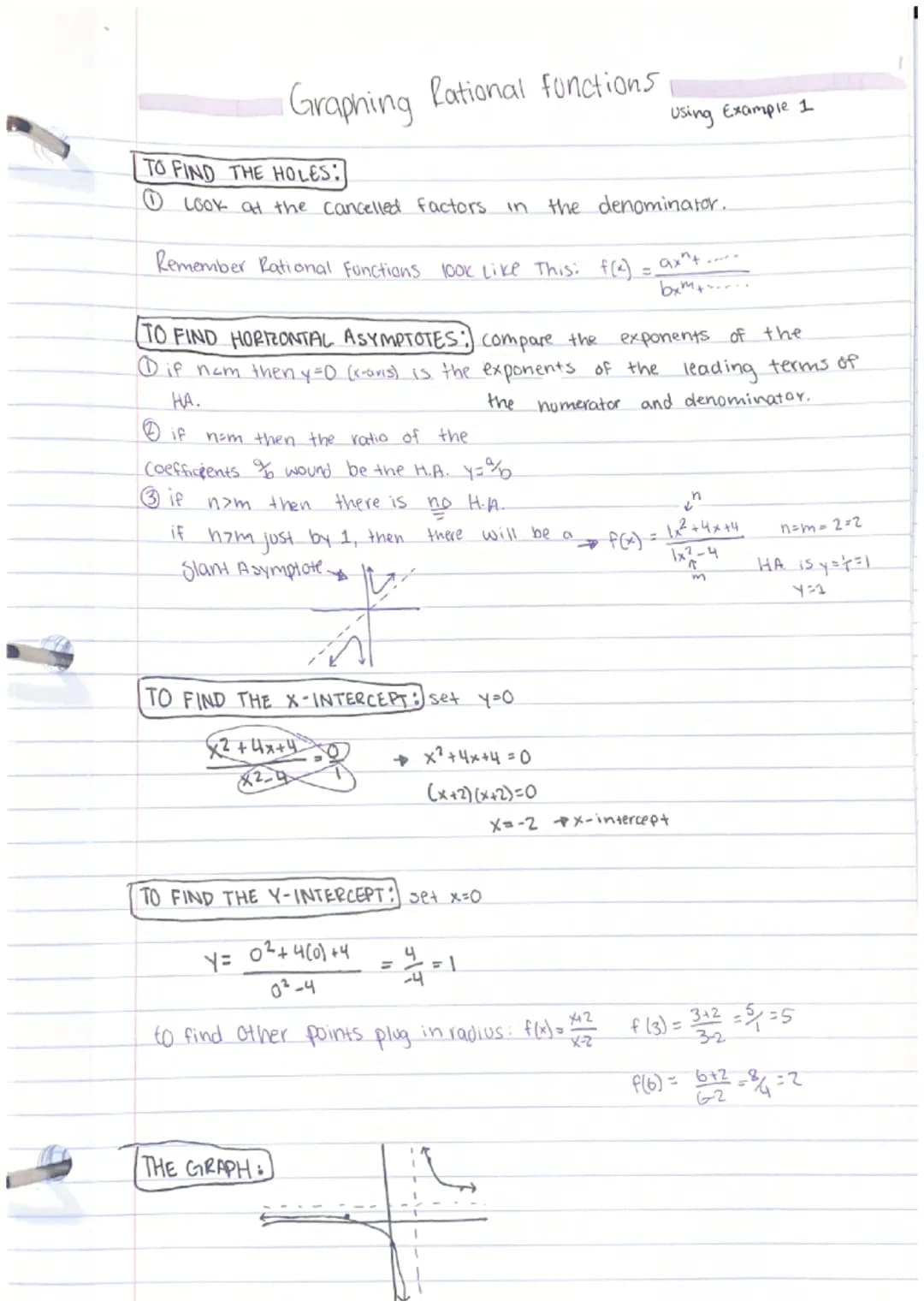 EVEN 3 ODD FUNCTIONS
fis even if f(-x) = f (x)
for all x in the
domain of f.
f is odd if f(-x) = -f(x)
for all x in the domain.
of f.
Symmet