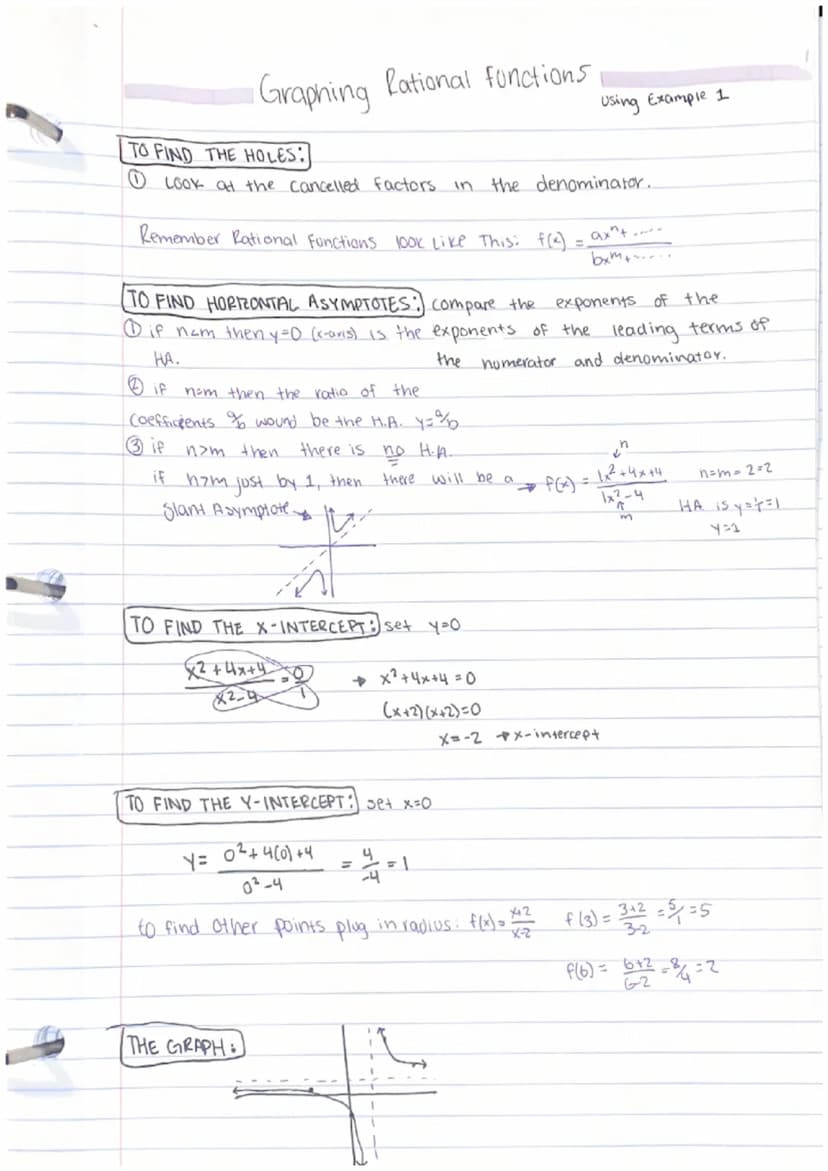 EVEN 3 ODD FUNCTIONS
fis even if f(-x) = f (x)
for all x in the
domain of f.
f is odd if f(-x) = -f(x)
for all x in the domain.
of f.
Symmet