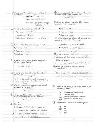 Know Chemistry Study Guide thumbnail