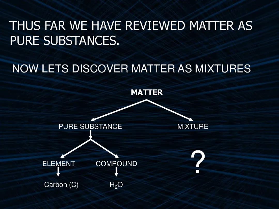 Mixtures