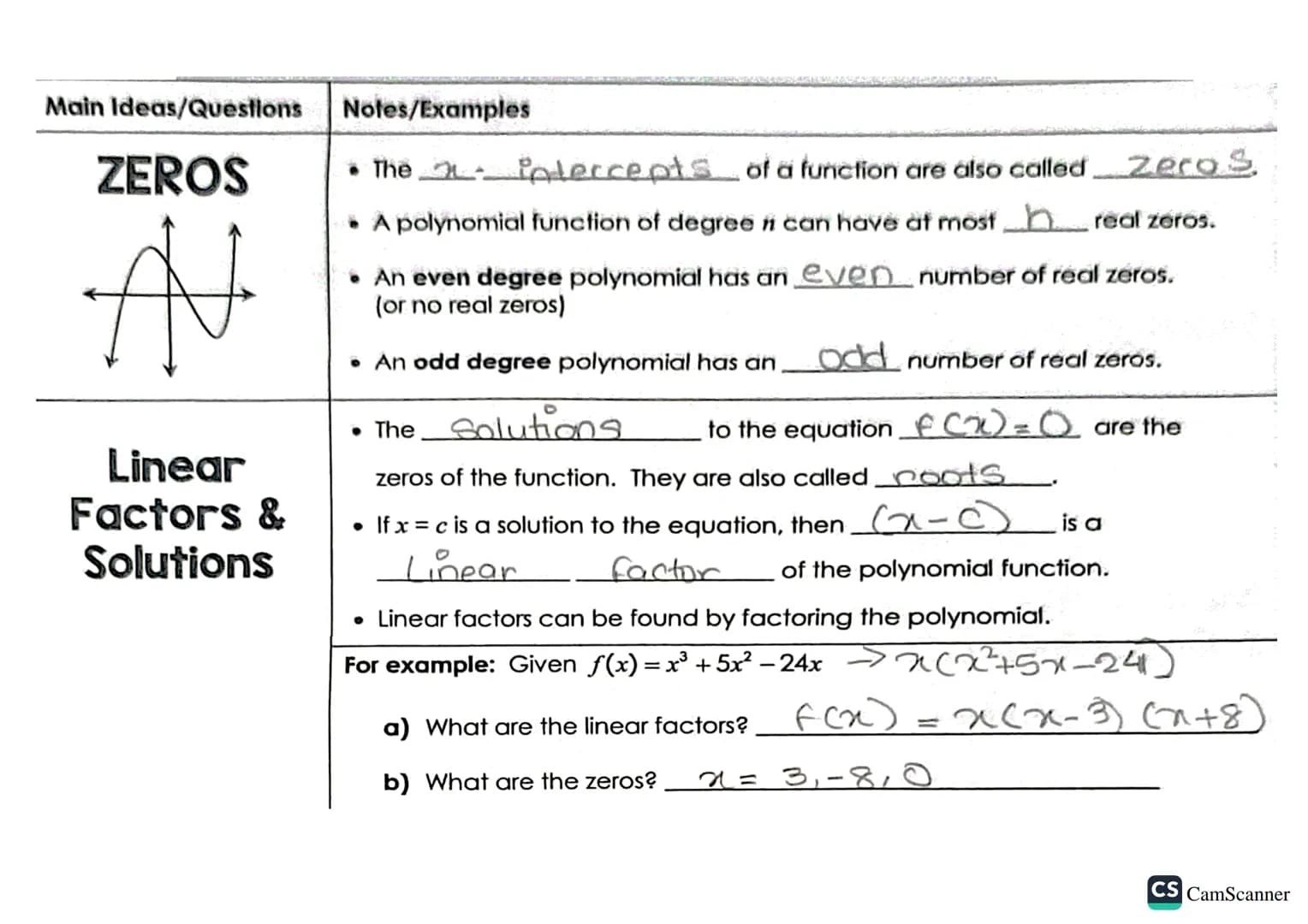 Main Ideas/Questions
POLYNOMIAL
FUNCTION
SHAPE &
CONTINUITY
DEGREE
EXAMPLES
Identify the degree
and classify each
polynomial function.
END
B