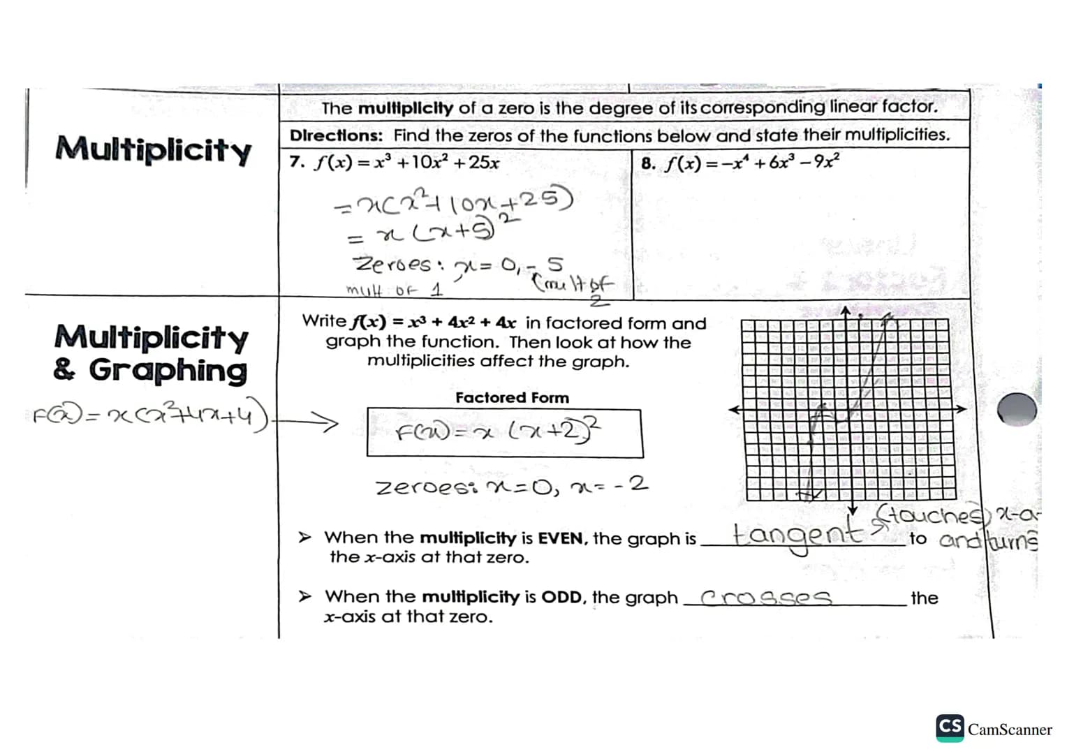 Main Ideas/Questions
POLYNOMIAL
FUNCTION
SHAPE &
CONTINUITY
DEGREE
EXAMPLES
Identify the degree
and classify each
polynomial function.
END
B