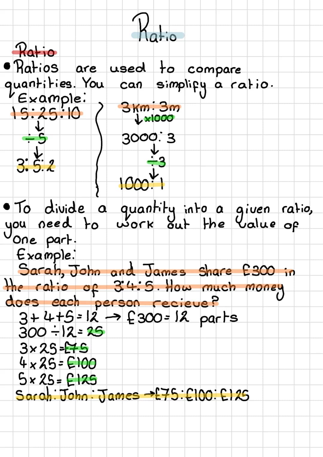 
<p>Ratio</p>
<p>Ratios are used to compare quantities. You can simplify a ratio, for example:<br />
3km: 3m = (3 x 1000) : 3 = 3000 : 3.</p